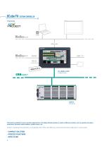 AUTOMATION PLATFORMS - 4