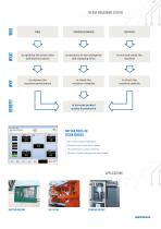 THE BAR MEASURING SYSTEM - 3