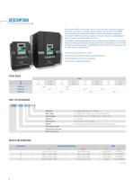 BDI50 - COMPACT V/f & SENSORLESS INVERTER - 4