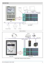 ePCLogic400 - 2