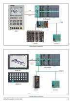 ePCLogic400 - 3