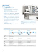 IN AND FORCE SENSORS  WITH TECHNOLOGY SENSORMATE-4