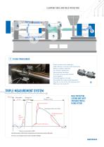 IN AND FORCE SENSORS  WITH TECHNOLOGY SENSORMATE-9