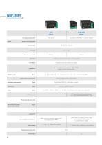 INDICATORS, ALARM UNITS - 6