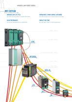 INFRARED LAMP POWER CONTROL - 4