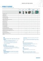 INFRARED LAMP POWER CONTROL - 7