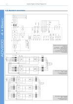 INVERTER SYSTEM & POWER SUPPLY UNIT - 10