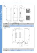 INVERTER SYSTEM & POWER SUPPLY UNIT - 14