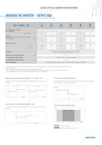 LIFT CONTROL SOLUTION INVERTER AND REGENERATIVE TECHNOLOGY_2015 - 11