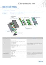 LIFT CONTROL SOLUTION INVERTER AND REGENERATIVE TECHNOLOGY_2015 - 5