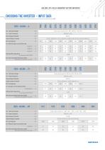 LIFT CONTROL SOLUTION INVERTER AND REGENERATIVE TECHNOLOGY_2015 - 9