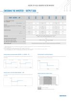 LIFT CONTROL SOLUTION INVERTER AND REGENERATIVE TECHNOLOGY - 11