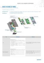 LIFT CONTROL SOLUTION INVERTER AND REGENERATIVE TECHNOLOGY - 5