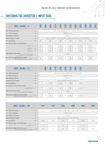 LIFT CONTROL SOLUTION INVERTER AND REGENERATIVE TECHNOLOGY - 9