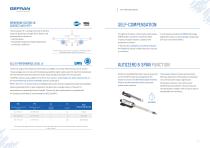 MELT PRESSURE SENSORS-6