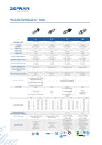 MOBILE MACHINES SOLUTIONS-12