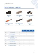 MOBILE MACHINES SOLUTIONS-13