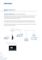 MULTIFUNCTION CONTROLLER 2850T/3850T SERIES-12