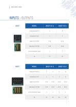 MULTIFUNCTION CONTROLLER 2850T/3850T SERIES-13