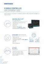 MULTIFUNCTION CONTROLLER 2850T/3850T SERIES-4
