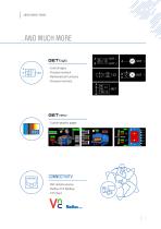 MULTIFUNCTION CONTROLLER 2850T/3850T SERIES-5