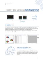 MULTIFUNCTION CONTROLLER 2850T/3850T SERIES-9