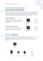 PID CONTROLLERS AND PROGRAMMERS-11