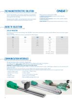 POSITION TRANSDUCERS - 4