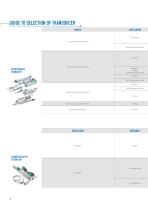 POSITION TRANSDUCERS - 6