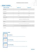 POSITIONING AND SECURITY DOOR DRIVES - 5