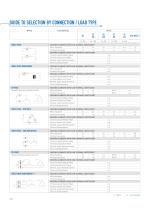 POWER CONTROL WITH OVERCURRENT FAULT PROTECTION - 12