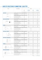 POWER CONTROL WITH OVERCURRENT FAULT PROTECTION - 14