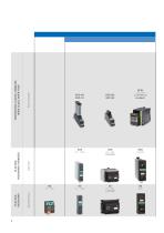 POWER CONTROL WITH OVERCURRENT FAULT PROTECTION - 6