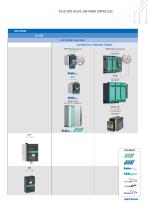 POWER CONTROL WITH OVERCURRENT FAULT PROTECTION - 7