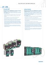 POWER CONTROL SOLID STATE RELAYS, AND POWER CONTROLLERS - 5