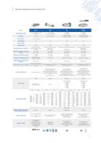 PRESSURE TRANSDUCERS AND TRANSMITTERS-11