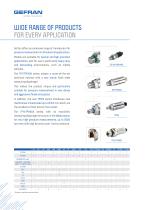 PRESSURE TRANSDUCERS AND TRANSMITTERS-6