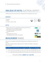 PRESSURE TRANSDUCERS AND TRANSMITTERS-7
