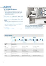 THE SOLUTION FOR MOLDING AND INJECTION MACHINES - 4