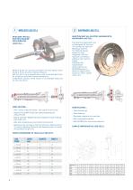 THE SOLUTION FOR MOLDING AND INJECTION MACHINES - 6