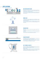 STRAIN AND FORCE SENSORS WITH SENSORMATE TECNOLOGY - 4