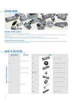 STRAIN AND FORCE SENSORS WITH SENSORMATE TECNOLOGY - 6