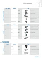 STRAIN AND FORCE SENSORS WITH SENSORMATE TECNOLOGY - 7