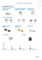 THERMOCOUPLES RESISTANCE THERMOMETERS - 7