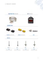 THERMOCOUPLES, RESISTANCE THERMOMETERS AND THERMOWELLS-23