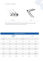 THERMOCOUPLES, RESISTANCE THERMOMETERS AND THERMOWELLS-7
