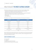 THERMOCOUPLES, RESISTANCE THERMOMETERS AND THERMOWELLS-9