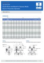 Double Block and Bleed Unit for Gaseous Media - Type KVII/F-KVII/F (DIN) - 4