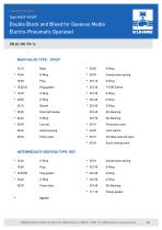 Double Block and Bleed Unit for Gaseous Media - Type KVII/F-KVII/F (DIN) - 6