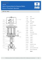 Quick-closing Valve for gaseous media - Type KVF (DIN) - 4